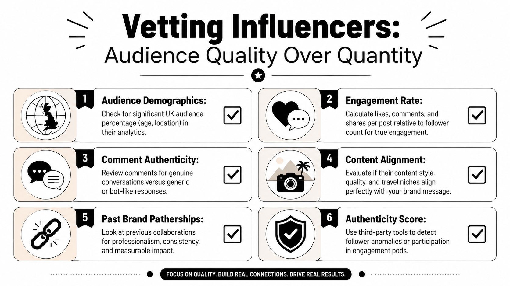 A six-step checklist for vetting UK travel influencers based on audience quality, engagement, and content authenticity metrics.