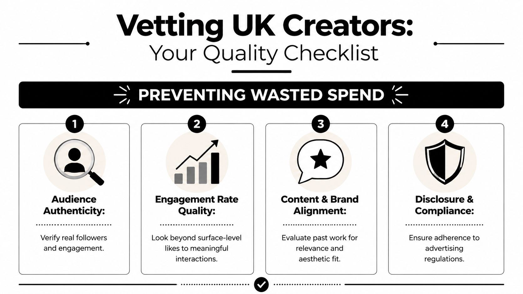 An infographic checklist for vetting UK creators to help brands prevent wasted marketing budget on influencers.