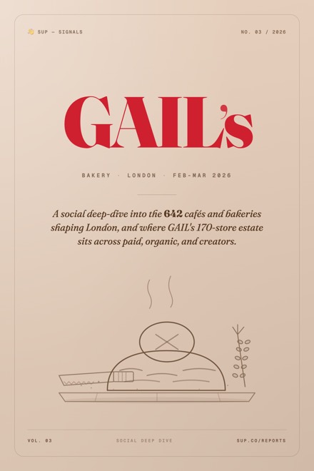 GAIL's Bakery report cover
