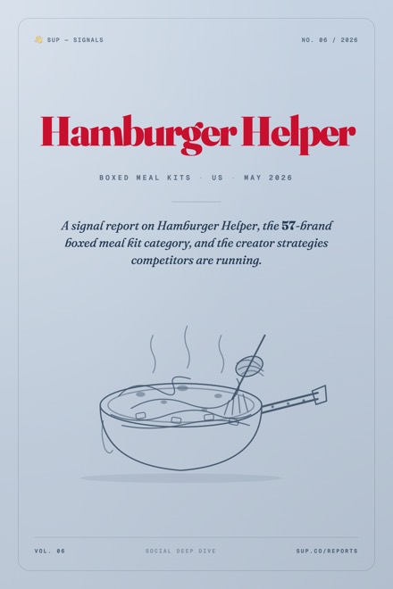 Hamburger Helper report cover