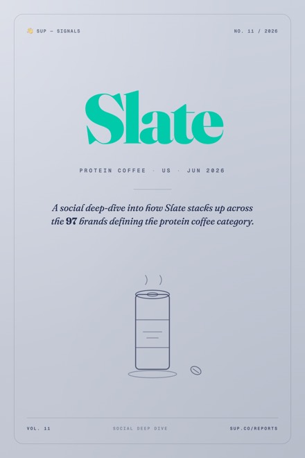 Slate Milk report cover