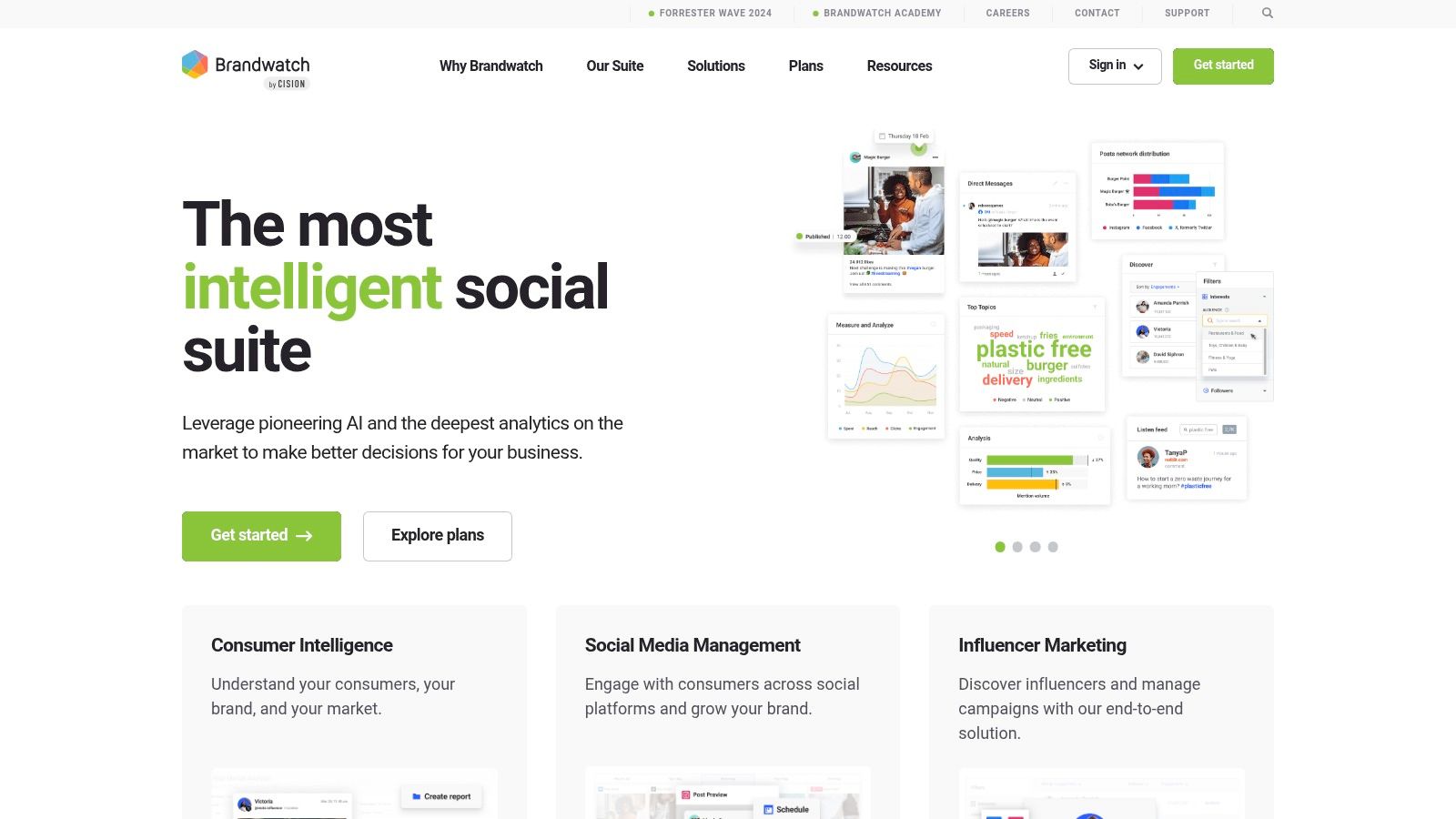 Brandwatch Influence